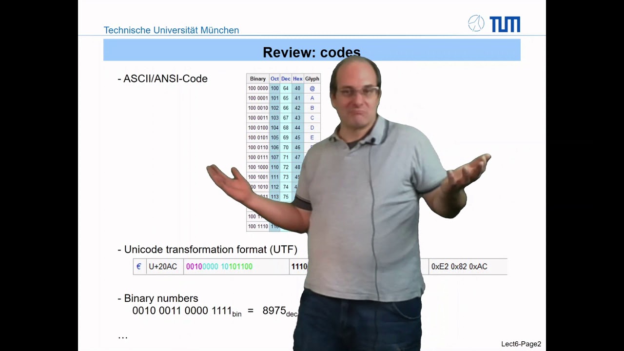 Lesson 7: Data organisation - YouTube