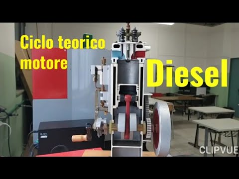 ciclo teorico motore Diesel #meccanica #motore #diesel #automobile #gasol