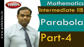 Part-4 : Parabola | Mathematics | Intermediate IIB  | AP&TS Syllabus