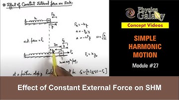 Class 11 Physics | Simple Harmonic Motion | #27 Effect of Constant External Force on SHM |JEE & NEET