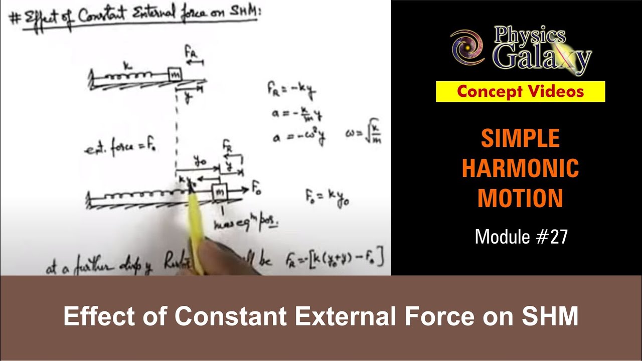 Class 11 Physics | Simple Harmonic Motion | #27 Effect of Constant External Force on SHM |JEE & NEET