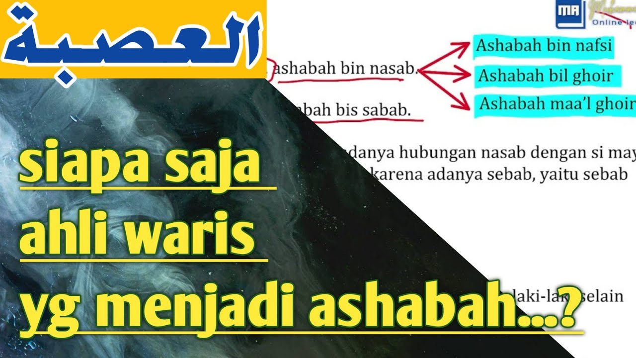 ashabah dalam waris_pengertian dan macam macamnya_التعصيب_ilmu waris