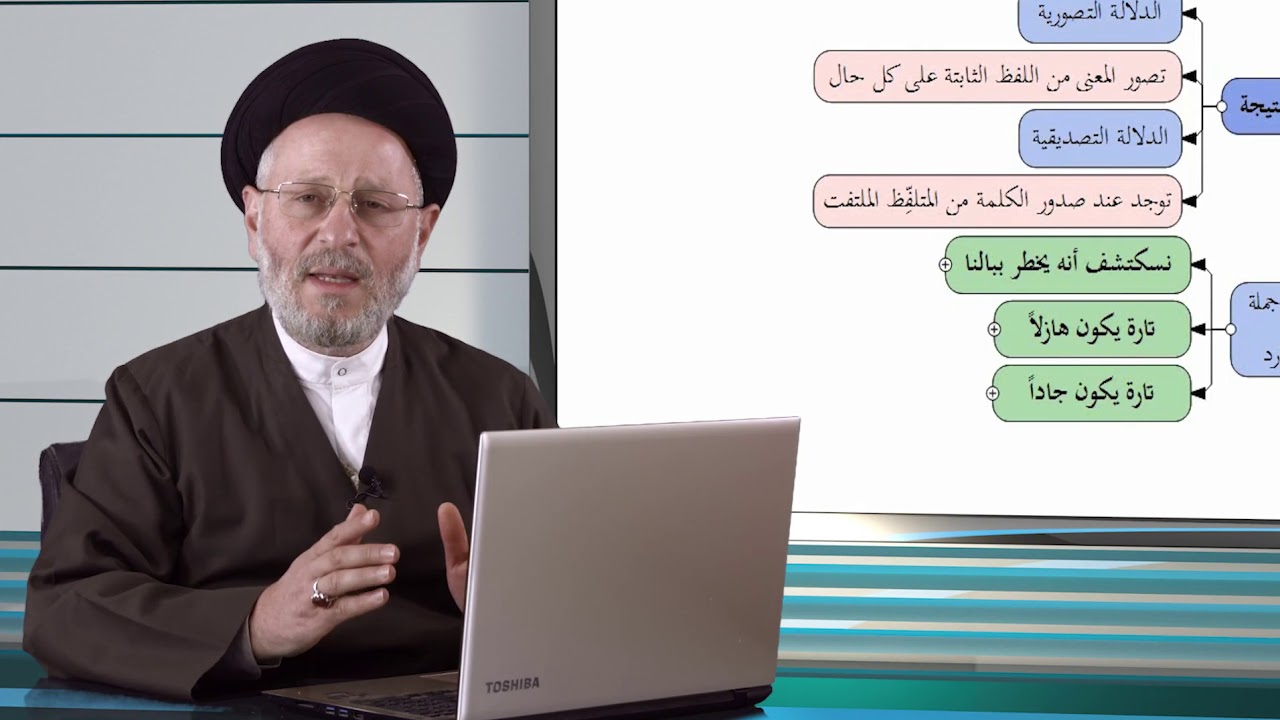 035 | الظهور التصوري والظهور التصديقي