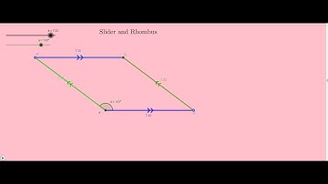 GeoGebra # Creating Rhombus with Slider #