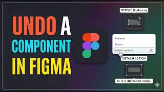 How to Undo a Component in Figma (Detach Instance Easily)