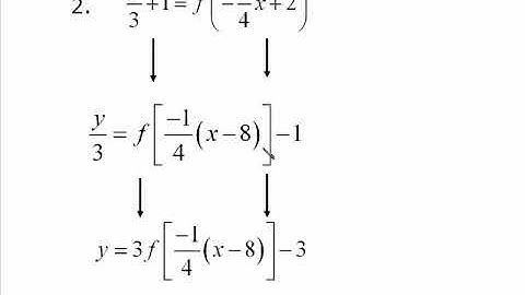 Combined Transformations of Functions and Relations (II)