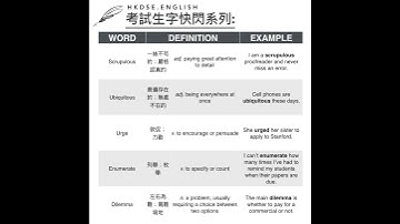 DSE ENGLISH : Vocabulary Learning 03