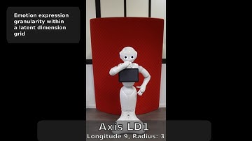 Generating robotic emotional body language with variational autoencoders