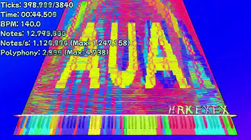 [Black MIDI] Paprika