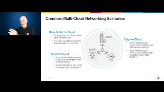 Multi Cloud Networking in Action Real World Success Stories Profile