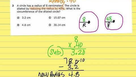 Scale Factor Dilations