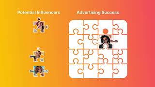 07 influData Brand Value Section