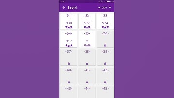 Math Tricks - Training mode - square numbers between 80 and 89 - level 035 (Number Keyboard)