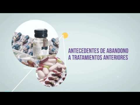 Vídeo: Adherencia A La Terapia Con Metreleptina Y Autopercepción De Salud En Pacientes Con Síndromes Lipodistroficos