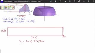Math110 6.3 Calculating Volumes by Cylindrical Shells