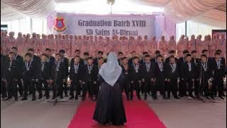 CUNDUK WAKTU NINGGANG MANGSA