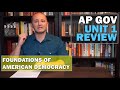 Key Principles of American Government and Their Impact
