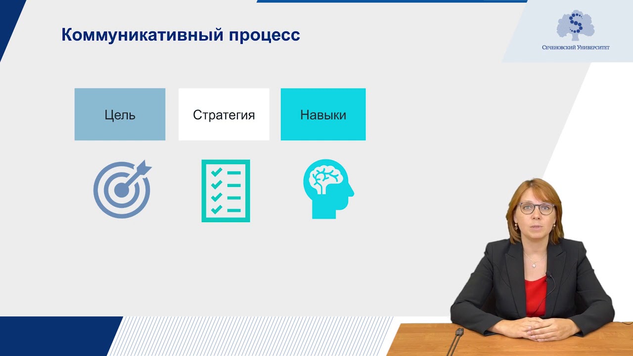 Лекция - Коммуникативные навыки врача. Часть 1: Коммуникативный процесс ...