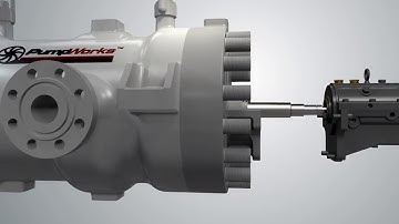 API 610 BB5 Barrel Pumps | Complete Line