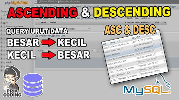 Mengurutkan Data dengan Klausa Ascending dan Descending (ASC & DESC) di MySQL | Query SQL Tutorial