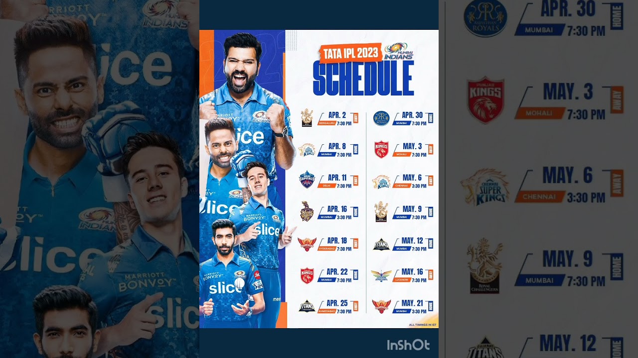 #Tataipl2023
