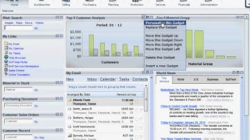 Delivering an Intuitive, Integrated, and Efficient User Experience