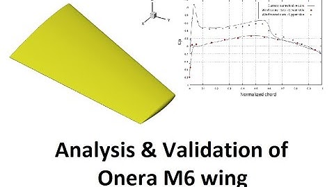 Modelling and Validation of Onera M6 Wing