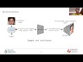 USENIX Security 22 Automated Side Channel Analysis Of Media Software With Manifold Learning USENIX Security 22 Automated Side Channel Analysis Of Media Software With Manifold Learning