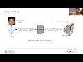 Usenix security 22  automated side channel analysis of media software with manifold learning