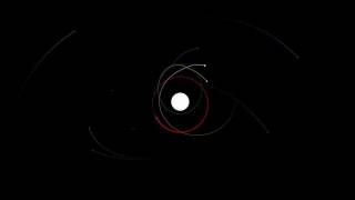 Famous 10000 particles forming a stable system for nearly two hours Wealth