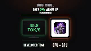 Qwen 180B on 12GB VRAM? Inside Strata’s 45.8 Tok/s Claim
