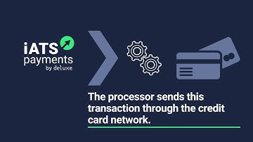 Credit Card Donation Processing: The Journey of an Online Gift