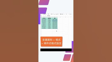 #Shorts #GoogleSheet #Excel 實用技巧：輕鬆標記重複資料並移除！