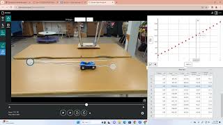 Vernier Video Analysis
