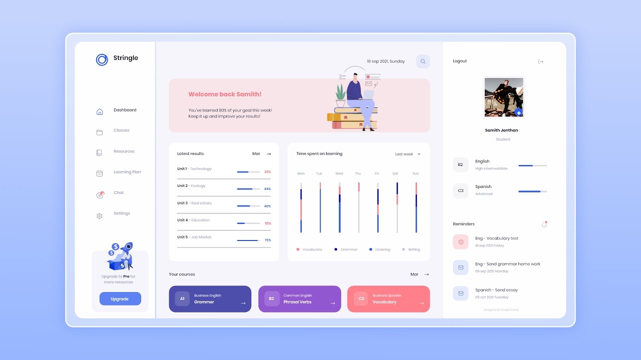 Dashboard ui Design in Adobe XD Advance Tutorial | Wireframe Plus ui Design