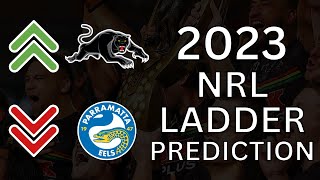 2023 NRL Ladder Prediction