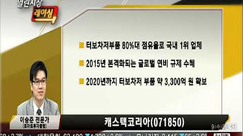 (열린시장레이싱)캐스텍코리아(071850)·덕산하이메탈(077360)