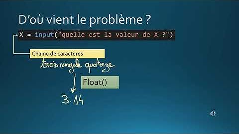 tutoriel python : la fonction input()