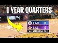 I Made Quarters 1 Year Long In NBA 2K20...