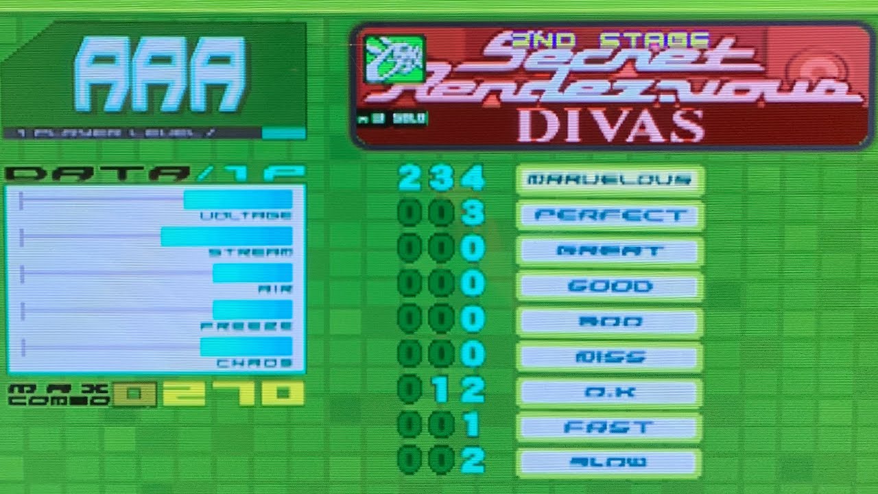 SECRET RENDEZVOUS WORLD RECORD!!! [DDR EXTREME] - YouTube