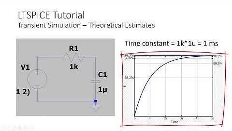 LTSPICE Tutorial - Transient Simulation with RC Circuit