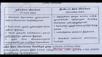 Pg trb zoology UNIT 3 statistics video 1