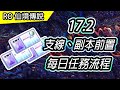 【RO教學#58】EP17.2 賢者遺跡 支線任務、副本前置 | 每日任務流程 | Ragnarok 仙境傳說