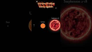 Samanyolu Galaksisinin En Büyük Yıldızı Stephenson 2 18, İçine 10 Milyar Güneş Sığabilir.