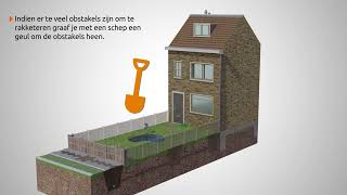 Circet Nl Werkinstructie Schouw Laagbouw Woningen Ftth V.01 Nederlands V.01