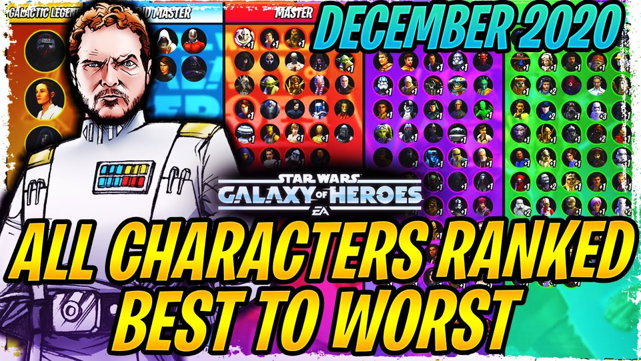 ALL CHARACTERS RANKED BEST TO WORST DECEMBER 2020 Star Wars Galaxy