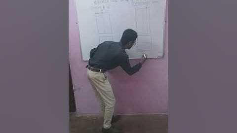 INTRODUCTION:--Direct and Bending stresses