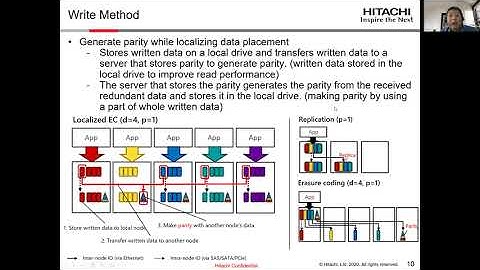 Polyphased Erasure Coding - Network Efficient Erasure Coding Invention