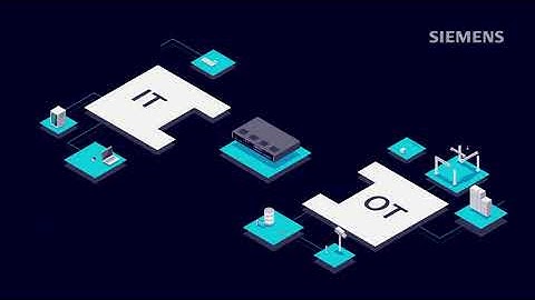 How to secure critical infrastructure networks from cyber attacks