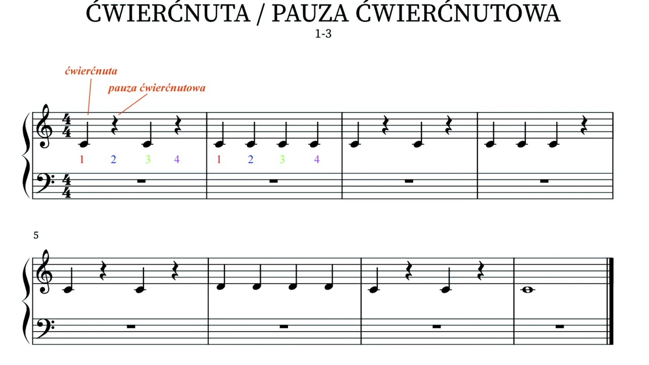 1-3a ćwierćnuta i pauza - YouTube